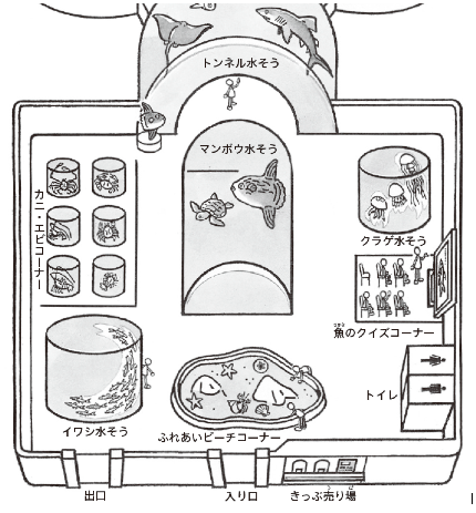 日本語検定問題-7