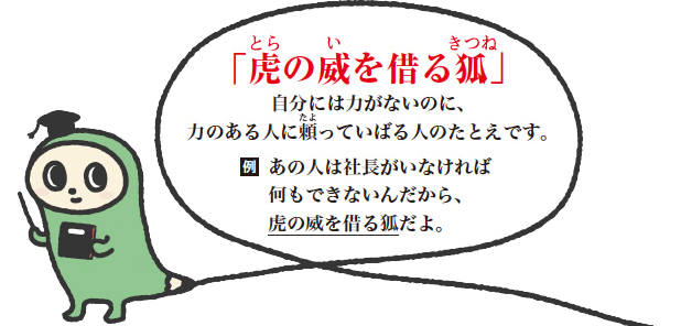 虎の威を借る狐 にほごん劇場 日本語検定