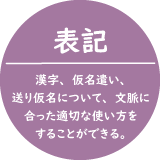 表記-漢字、仮名遣い、送り仮名について
              文脈にあった適切な使い方をすることができる。