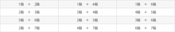 2級+3級 3級+4級 4級+5級 5級+6級 2級+5級 3級+6級 2級+7級 4級+7級 6級+7級